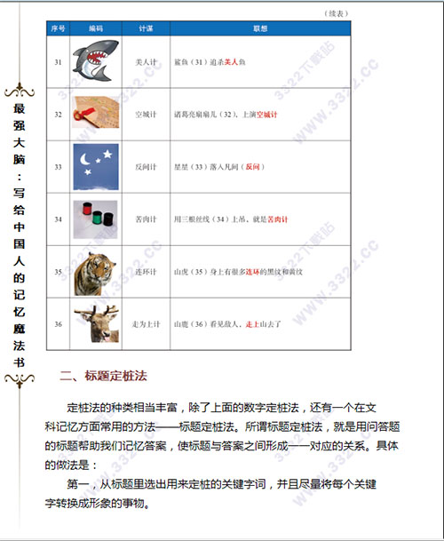 202210310330115495480001