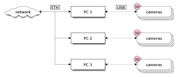 202210310334292044780012