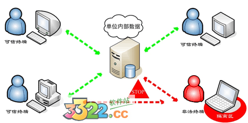 202210310335098420400009