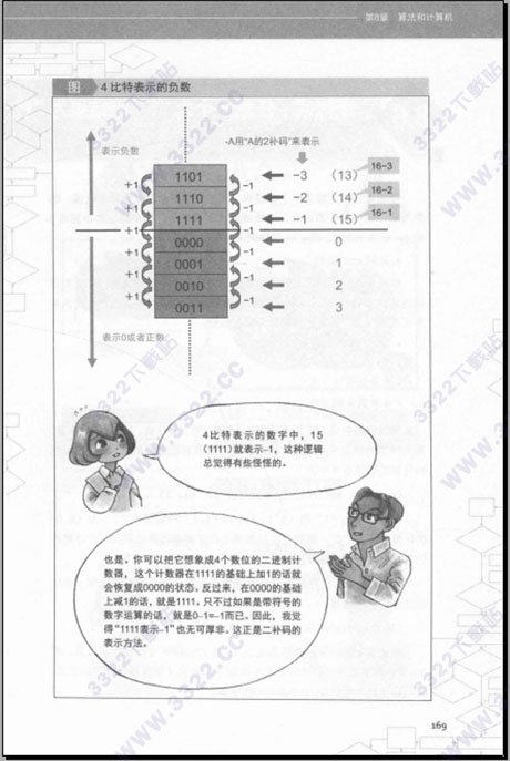 202210310336336486210001