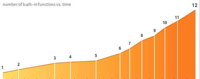 202210310403499087370014