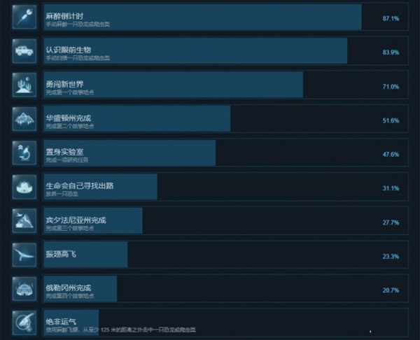 202210310404581860240010