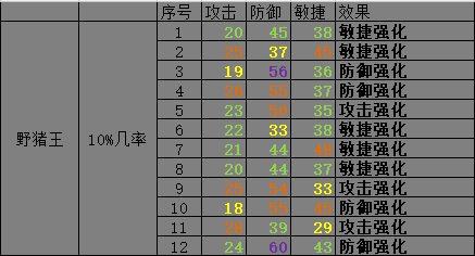 202210310407100823620017