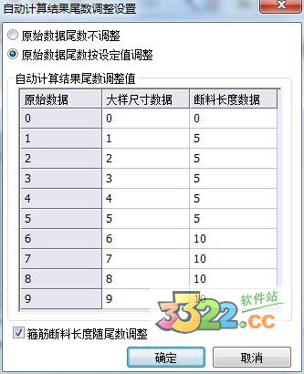 202210310423121609200006