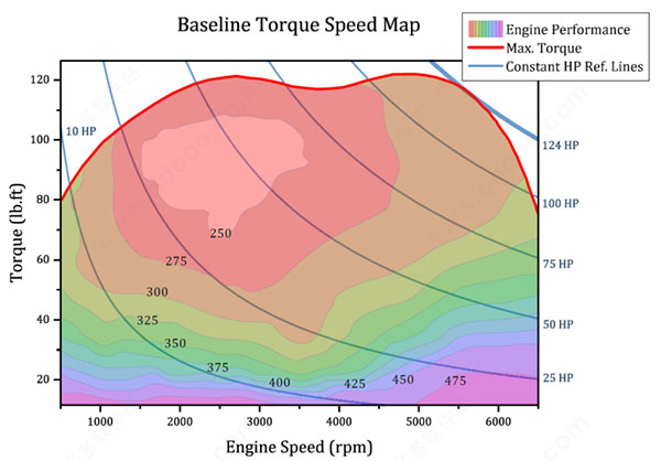 202210310423417796980010