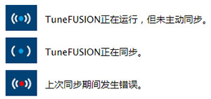 202210310432193398780005