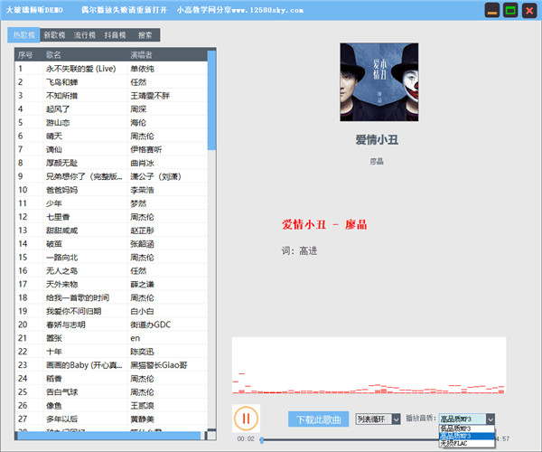 202210310434526490060000