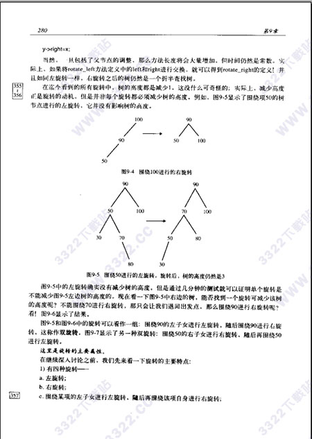 202210310440103224190001