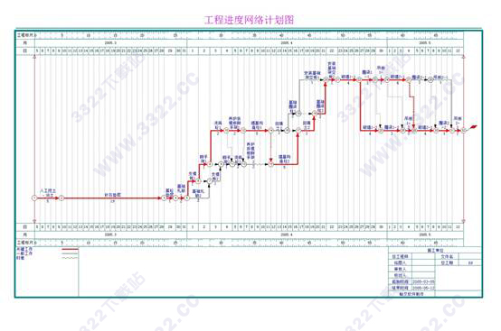 202210310441275589450002