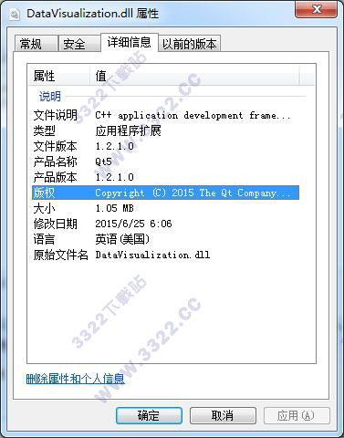 datavisualization.dll