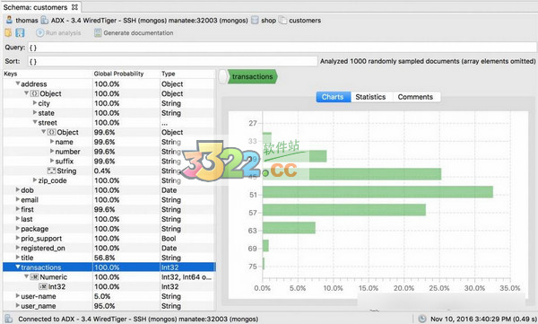 202210310445137050540002