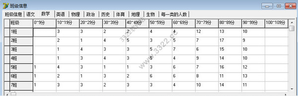 202210310446588367940003