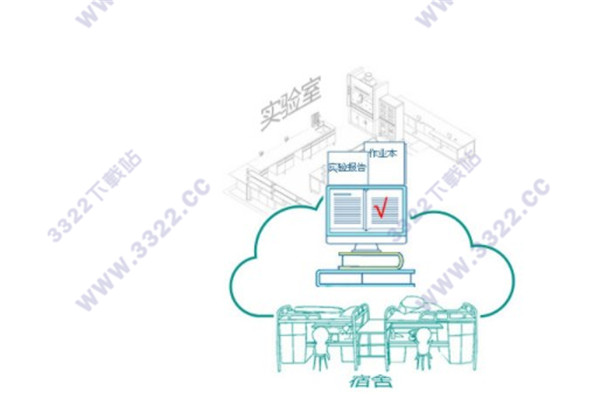 202210310447461893830002