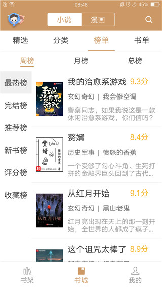 202210310450112136840005