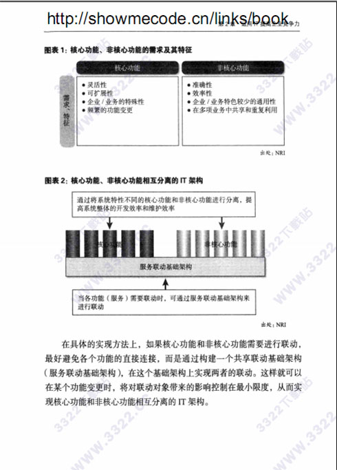 202210310451010821010001