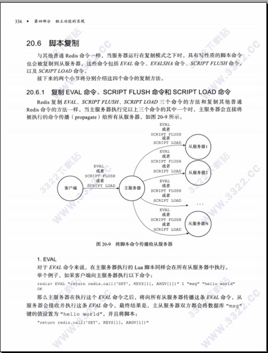 202210310451481283990001