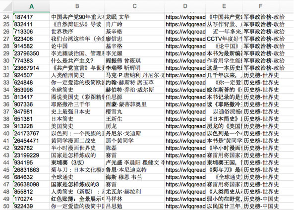 202210310451496826490003