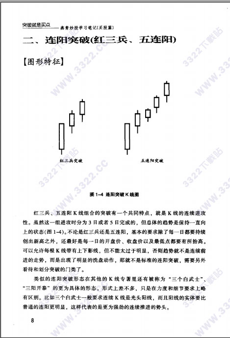 202210310451506230500001