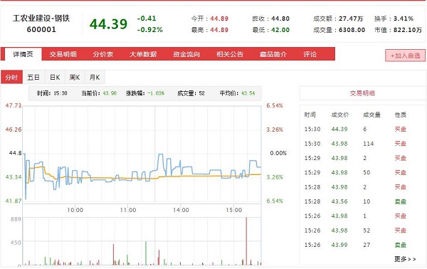 202210310452560849400000