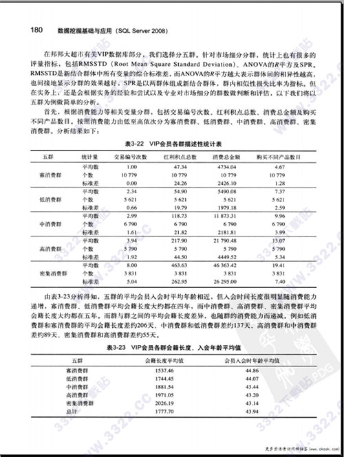 202210310454488096340001