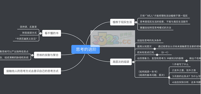 202210310455317238930001