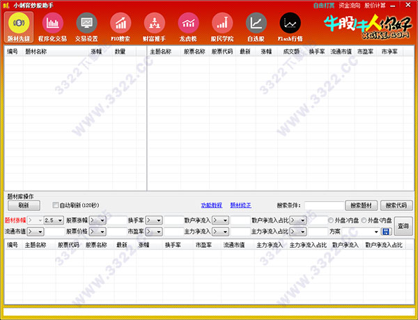 小刺客炒股助手