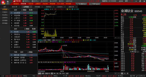 202210310458055239100004