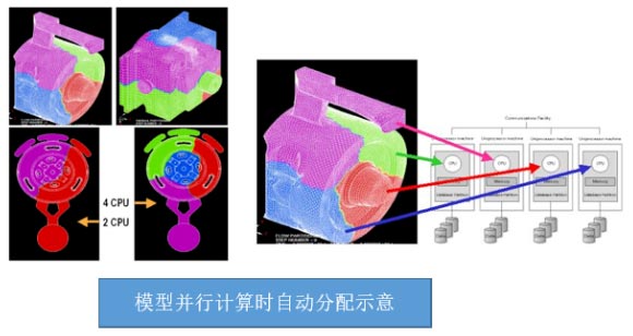 202210310458182927520015