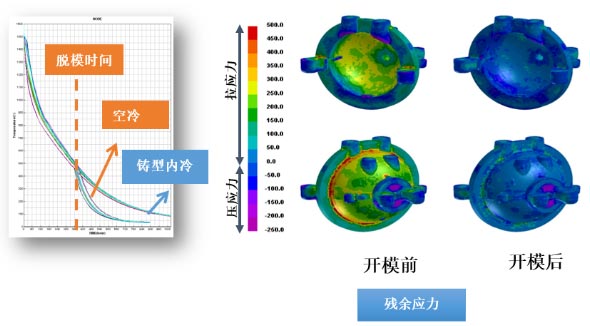 202210310458190265920017