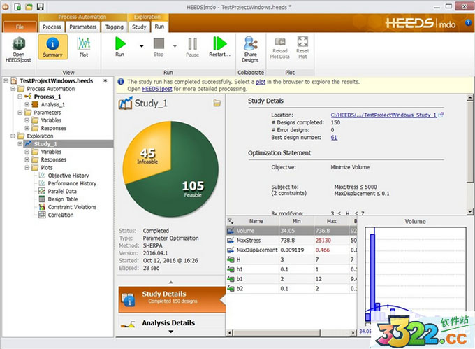 202210310504488771970000