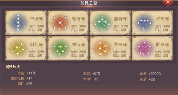 202210310507116861640013