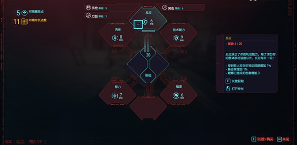 202210310511577040400022