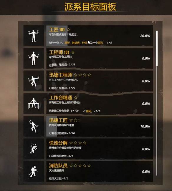 202210310518101919030011