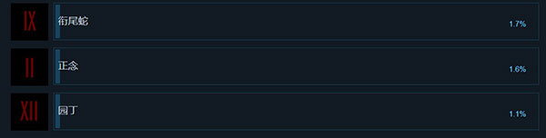 202210310518433292790008