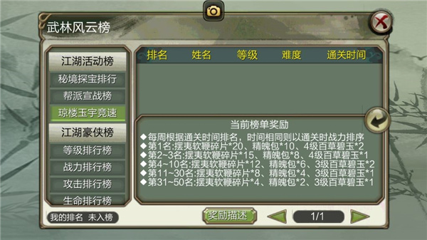 202210310519154561550010