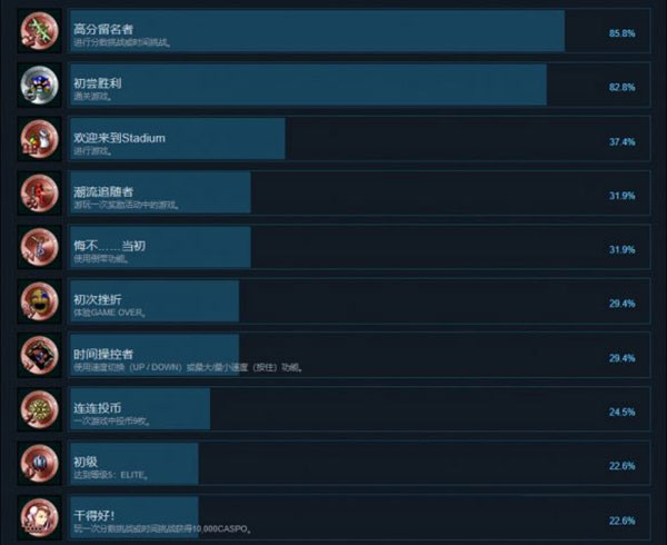 202210310520457625830010