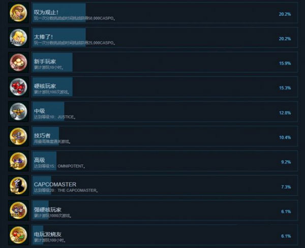 202210310520461079020011