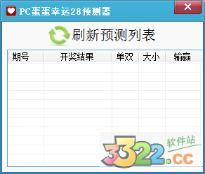 202210310530072594400000