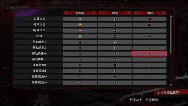 202210310530343968790017