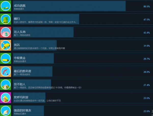 202210310532143644360013