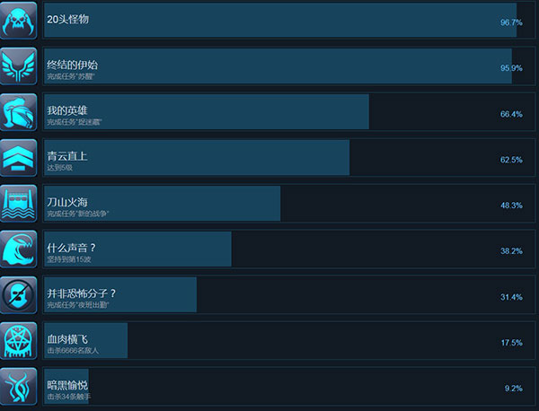 202210310537102039890010