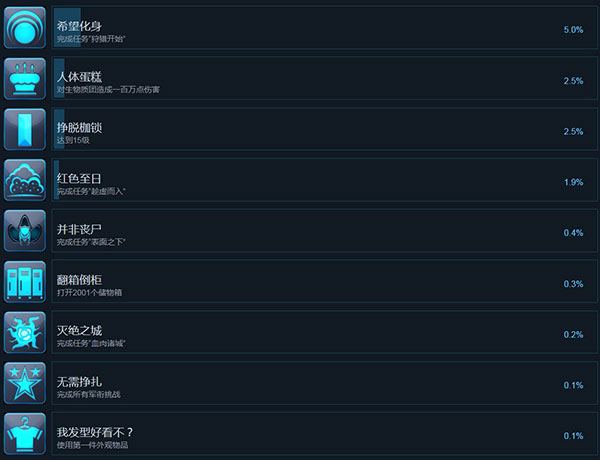 202210310537104210360011