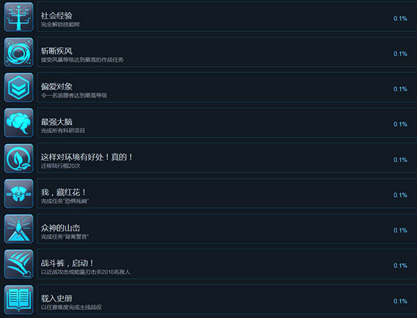 202210310537106275810012