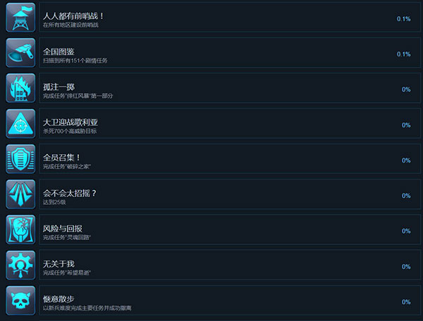 202210310537109335680013