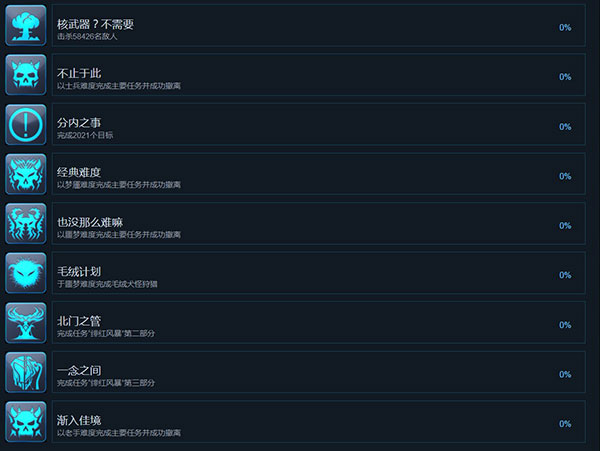 202210310537111697040014