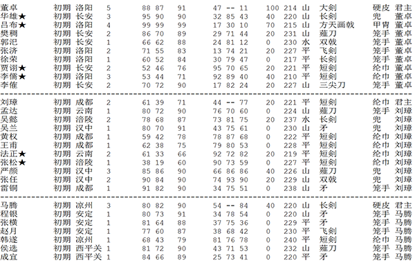 202210310541247201170006