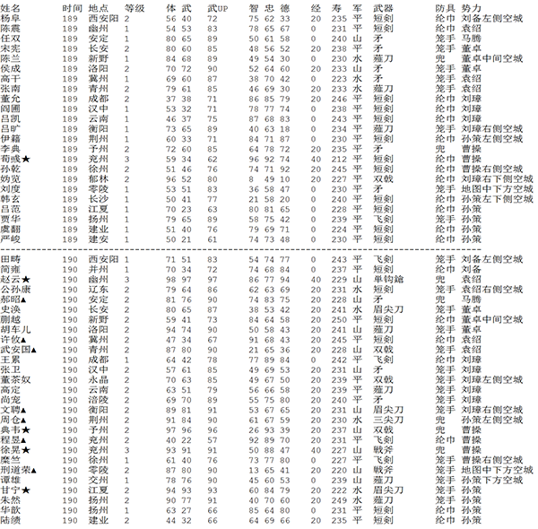 202210310541251061090007