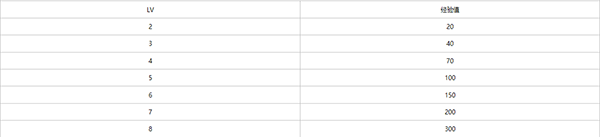 202210310541270319000012