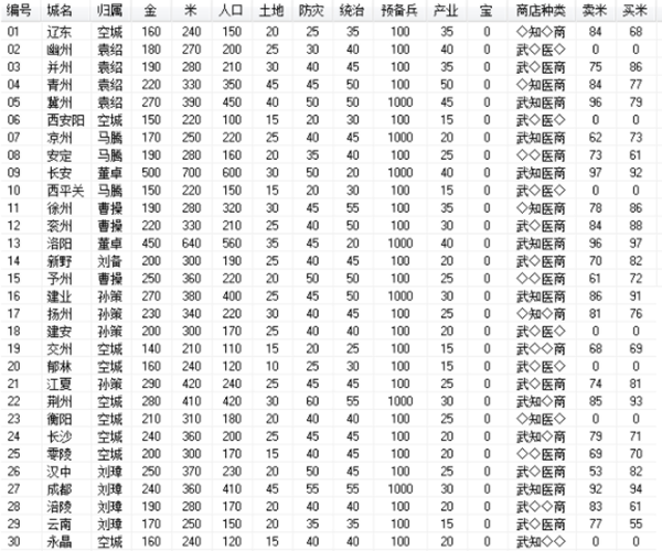 202210310541278996420014