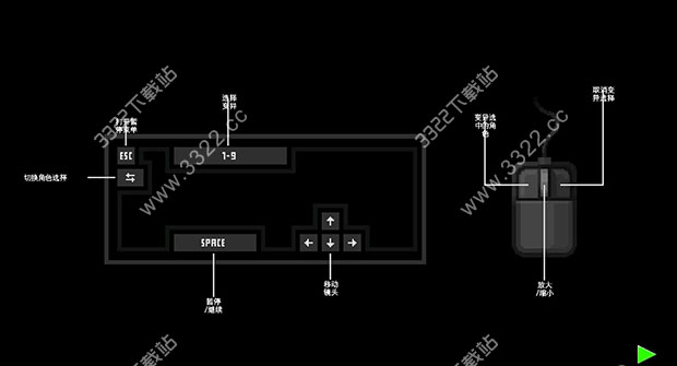 202210310542311596910001